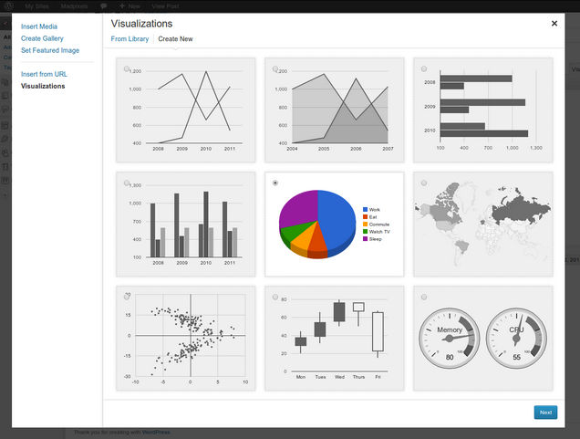 Visualizations