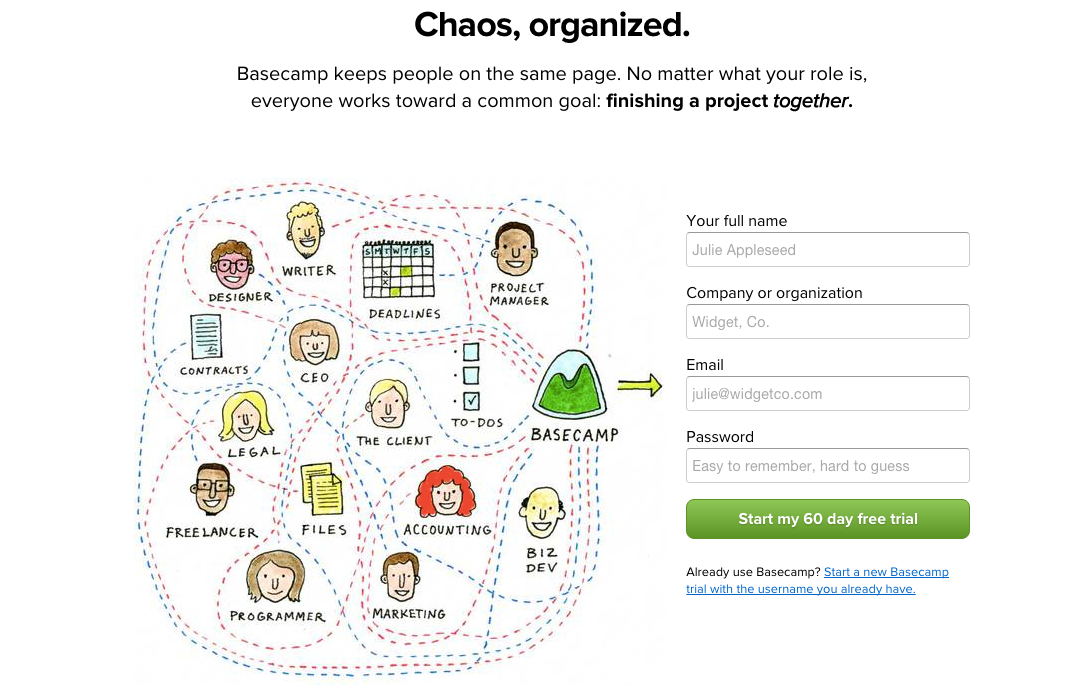 Chaos, organized